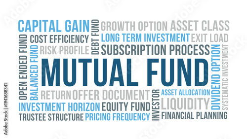 Mutual Fund Word Cloud Design for Poster, Wall Art, Investor Education Banner, Finance Classroom Decor. Mutual Fund modern finance typography