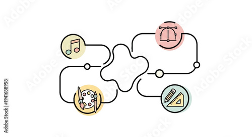 Visualizing a Creative Process A Multifaceted Approach to Artistic Expression and Design Thinking