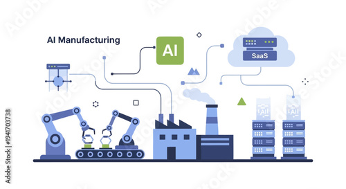 AI Manufacturing Process with Robotic Automation, Cloud SaaS, and Data Integration
