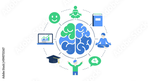 Balanced Brain Function and Mental Health Diagram: Logic, Creativity, Education, and Wellness Concept