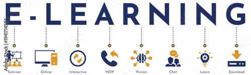 E-learning concept vector banner. Infographic with flat icons for online education, digital courses, and webinars. Includes seminar, interactive, chat, download, and technology symbols