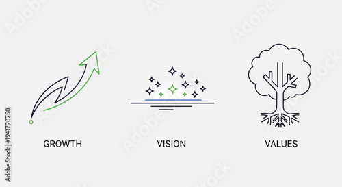 Growth, Vision, and Values - Business Concepts Illustrated with Icons.