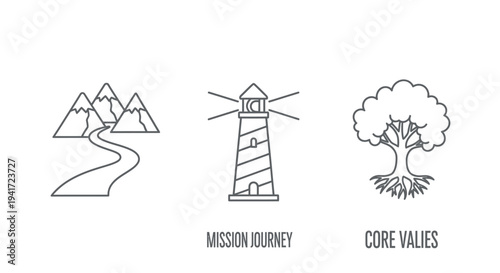 Mission Journey and Core Values Line Icons Set.