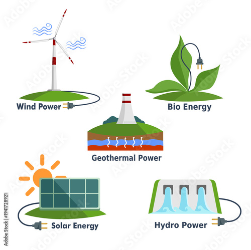 Infographic of renewable energy isolated on white background