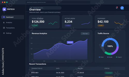 A modern fintech dashboard interface in dark mode featuring financial