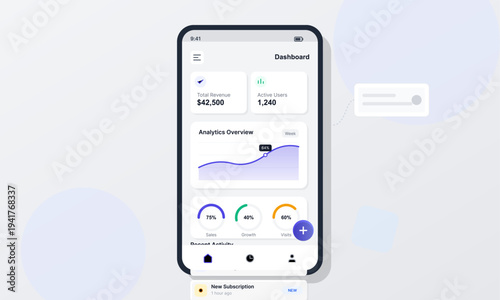 A modern mobile phone interface displaying a business dashboard with