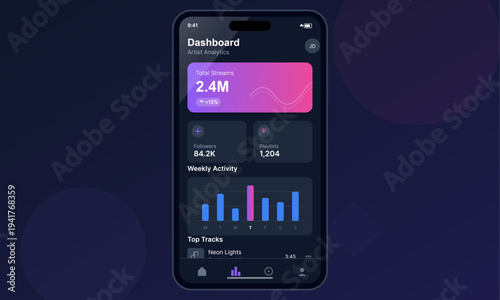 A modern mobile app dashboard displaying artist analytics with a dark
