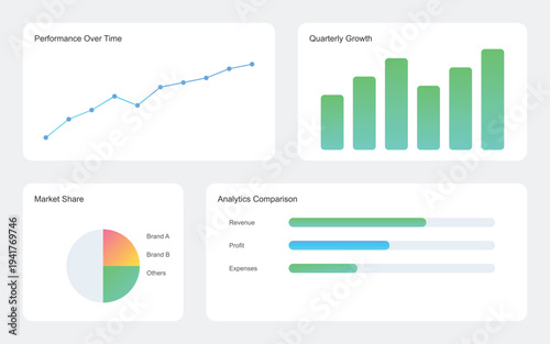 A business analytics dashboard displaying performance metrics and growth trends