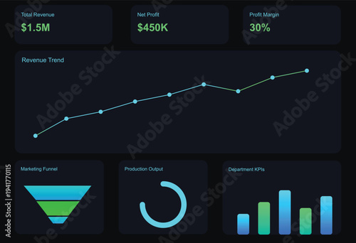 A business dashboard displaying revenue trends and financial metrics in a modern design