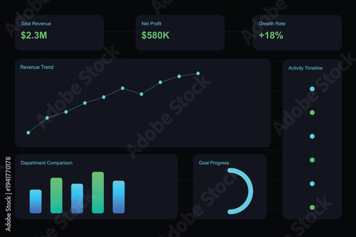 A business dashboard displaying financial data and analytics in a modern digital interface