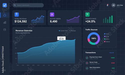A modern dark-themed business dashboard interface featuring various