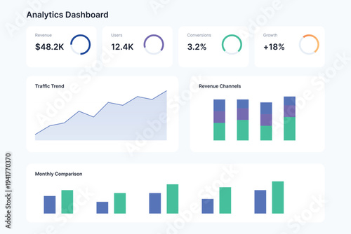 A modern analytics dashboard displaying various charts and graphs with colorful data visualizations on a clean white background