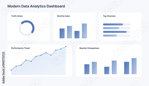 A modern data analytics dashboard displaying various charts and graphs on a clean interface