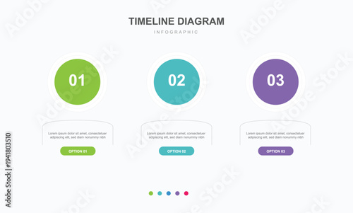 A colorful timeline diagram infographic with numbered circles and placeholder text on a white background