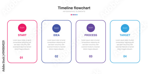 A modern infographic template showing a timeline flowchart with four steps
