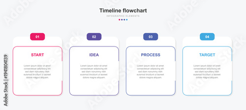 A modern timeline flowchart with four steps for planning and strategy