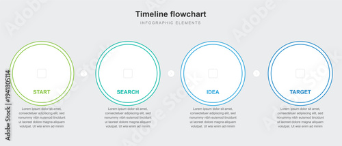 A modern timeline flowchart with four stages for planning and strategy