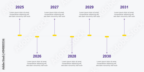 A futuristic timeline infographic displaying years from 2025 to 2031 with placeholder text for planning and strategy