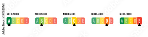 Nutri Score nutrition label A to E food rating scale set for packaging