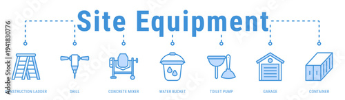 Site Equipment banner illustrating supporting equipment and utilities required for efficient construction site operations