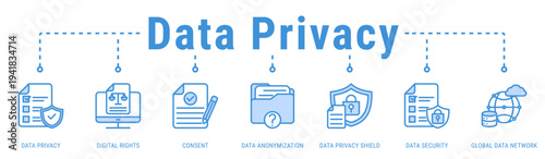 Data Privacy & Rights web banner icon vector illustration with Data Privacy, Digital Rights, Consent and Data Security