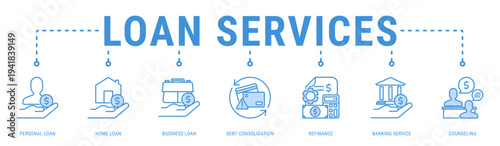 Loan Services web banner icon vector illustration with Personal Loan, Home Loan, Business Loan, Debt Consolidation, Refinance and Banking Service
