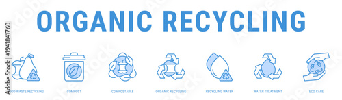 Organic Recycling web banner icon vector illustration with Food Waste Recycling, Compost, Compostable, Organic Recycling, Recycling Water and Water Treatment