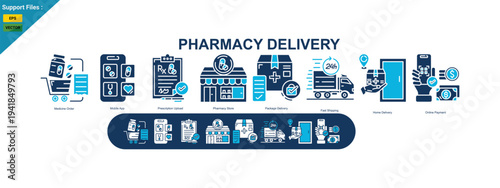 pharmacy delivery service two color icons including online prescription order, mobile app, licensed pharmacy, secure packaging, fast shipping, home delivery, and online payment. vector illustration