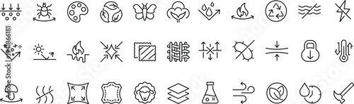 Set of outline icons related to fabric features. Linear icon collection. Editable stroke.