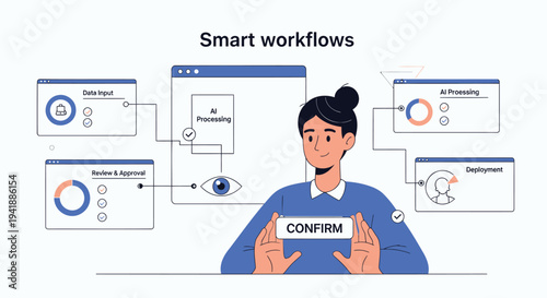 Vector illustration of businesswoman with smart workflow diagram