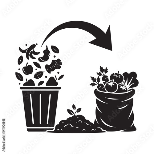 Food waste recycling process illustrated with a circular arrow symbol