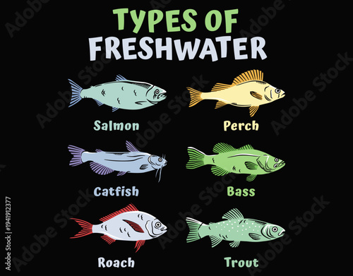 Types Of Freshwater Fish Animals Printable Design - printable editable vector art file.