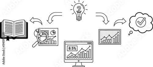Business concept illustration showing research and analysis on a computer with graphs and charts leading to an idea and successful implementation with a checklist.