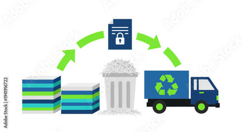 Secure document management and recycling process in flat style