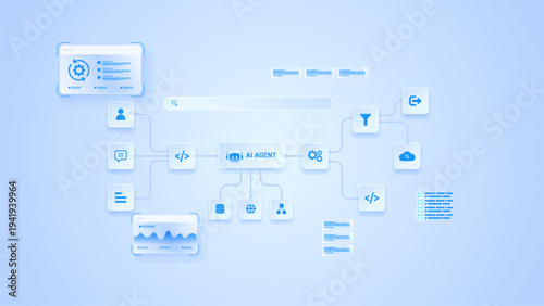 AI workflow automation artificial intelligence. ai agent network diagram connecting node input, analytic panel, data flow, cloud and automation flow.