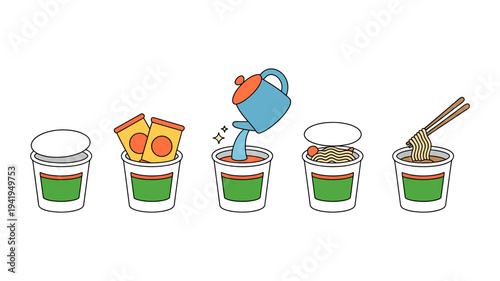 A sequential illustration showing the five steps to prepare instant cup noodles for eating.