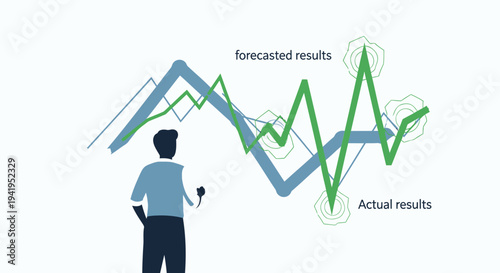 Vector illustration of man analyzing actual and forecasted results graph