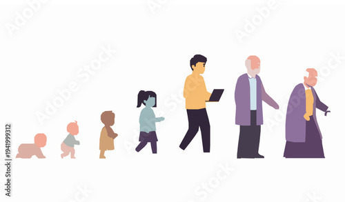 Human life stages from baby to elderly aging process people growth timeline flat vector illustration