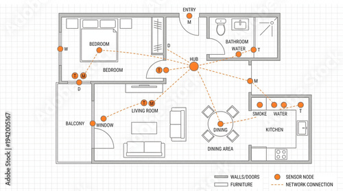 Smart Home Automation System Floor Plan with Wireless Sensor Network Nodes and Hub, Isolated on Transparent Background