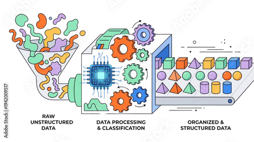Data processing pipeline transforming raw unstructured data into organized structured data, isolated on transparent background