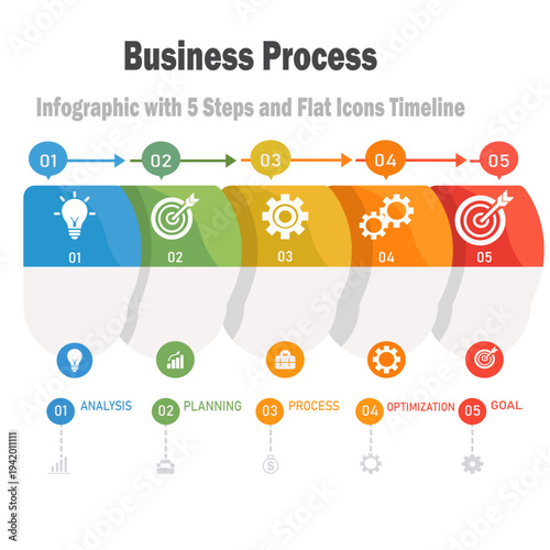 Business Process Infographic with 5 Steps and Flat Icons Timeline