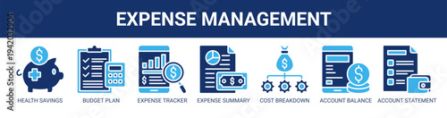 Expense Management web banner icon vector illustration concept with icons of health savings, budget plan, expense tracker, expense summary, cost breakdown, account balance, and account statement.