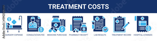 Treatment Costs web banner icon vector illustration concept with icons of surgery expense, consultation fee, medicine purchase, pharmacy receipt, lab results, treatment record, and hospital charges.