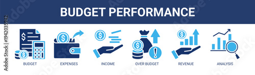 Budget Performance web banner icon vector illustration concept with icons of budget, expenses, income, over budget, revenue, and analysis.