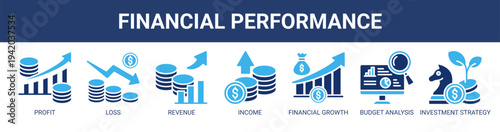 Financial Performance web banner icon vector illustration concept with icons of profit, loss, revenue, income, financial growth, budget analysis, and investment strategy.