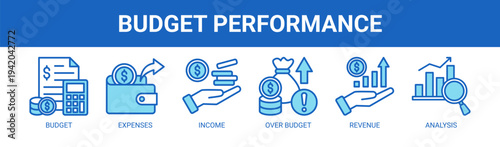 Budget Performance web banner icon vector illustration concept with icons of budget, expenses, income, over budget, revenue, and analysis.