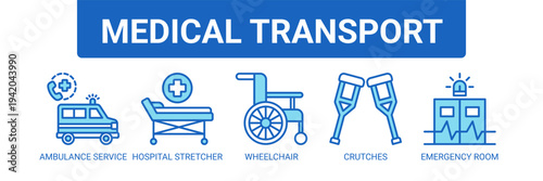 Medical Transport web banner icon vector illustration concept with icons of ambulance service, hospital stretcher, wheelchair, crutches, and emergency room.