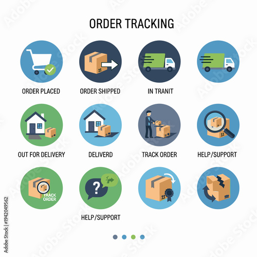A comprehensive set of icons illustrating the various stages of online order tracking and delivery, from placement to support.