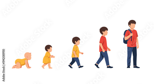 Five sequential stages of a boy's life are depicted horizontally, starting with a crawling infant and concluding with a standing young man.