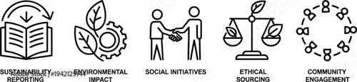 A collection of five sustainability and ethical business concept icons illustrates environmental and social responsibility.